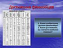 Достижения финикийцев
