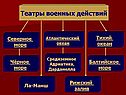 Театры военных действий