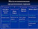 У замков (каструм, кастель, касл)