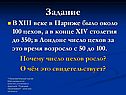 В XIII веке в Париже было около 100 цехов