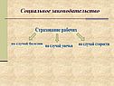 Социальное законодательство
