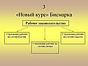 Рабочее законодательство