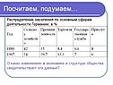 Распределение населения