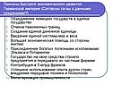 Причины быстрого экономического развития