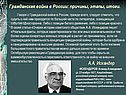 Гражданская война в России: причины, этапы, итоги