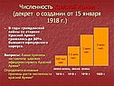 Численность Красной Армии (декрет о создании от 15 января 1918 г.)