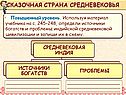 Сказочная страна Средневековья