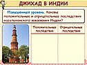 Джихад в Индии