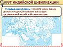 Круг Индийской цивилизации