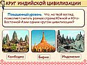 Камбоджа