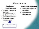 Капитализм