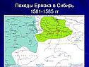 Походы Ермака в Сибирь