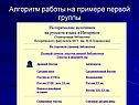 Алгоритм работы