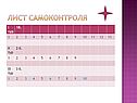 Лист самоконтроля