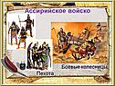 Ассирийское войско