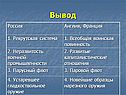 Вывод