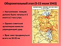 Оборонительный этап (5-12 июля 1943)
