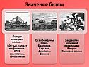 Значение битвы