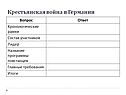 Крестьянская война в Германии