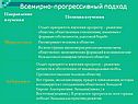 Всемирно-прогрессивный подход