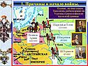 История войны 1812 года