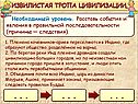 Расставь события