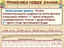 Время вторжения индоевропейских племён