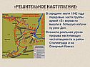 Ход Сталинградской битвы