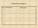 Карта исследователя