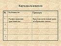 Карта исследователя