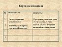 Карта исследователя