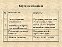 Карта исследователя