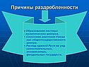 Княжества