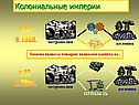 Замена вывоза товаров вывозом капитала
