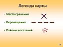 Перемещения