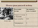 Итоги гражданской войны