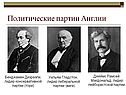 Политические партии Англии