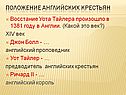Положение английских крестьян