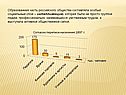 Образованная часть российского общества