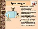 Крест, образованный основным и боковыми нефами