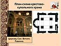 План-схема крестово-купольного храма