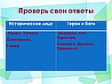 Историческое лицо