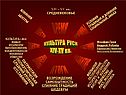 КУЛЬТУРА РУСИ XIV-XV вв