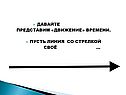 “Линия времени”