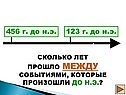 Сколько лет прошло между событиями