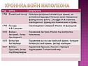 Хроника войн Наполеона