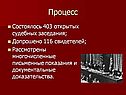 Процесс
