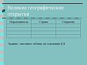 Великие географические открытия