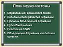 План изучения темы