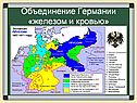 Объединение Германии